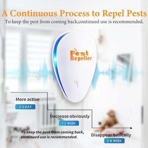 KINDALAND 6 Packs Ultrasonic Pest Repeller, Plug in Pest Control, Indoor Repellent, Electronic Pest Repeller for Mouse,Roaches,Rats,Bug, Insects