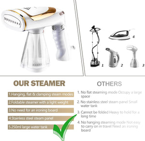 Atefa Steamer for Clothes, 1600W High-Power Handheld Steam, Portable Foldable Travel Garment Steamer, Three Speeds Adjustment Garment Steamers with Detachable 250ml Water Tank, Fast Heat Up in 20s