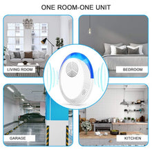 Load image into Gallery viewer, Ultrasonic Pest Repeller Electronic Plug in Rodent Mouse Roach Bug Insect Repellent Indoor Home Kitchen Garage Attic Apartment