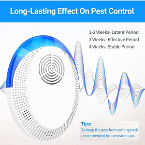 Ultrasonic Pest Repeller, 6 Packs, Electronic Indoor Pest Repellent Plug in for Insects, Pest Control for Insects, Mosquito, Mouse, Bug, Rodents