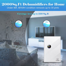 Load image into Gallery viewer, Dehumidifier for Home and Basement, 550 Sq.ft Dehumidifiers for High Humidity with Remote Control, Auto Shut Off, 2100ml (71 oz) Ultra Quiet Portable Air Dehumidifiers for Basements, Bedroom, Bathroom, RV, Laundry Room