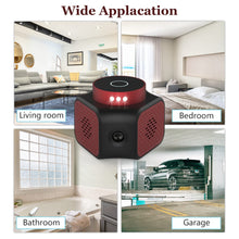 Load image into Gallery viewer, Zelikovitz Mice Repellent Plug-in Ultrasonic Pest Repeller, Rodent Repellent Electronic Mouse Deterrent Rat Control with Ultrasounds 9 Strobe Lights for RV Garage Indoor Use