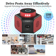 Load image into Gallery viewer, Zelikovitz Mice Repellent Plug-in Ultrasonic Pest Repeller, Rodent Repellent Electronic Mouse Deterrent Rat Control with Ultrasounds 9 Strobe Lights for RV Garage Indoor Use